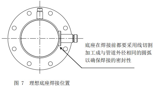 氣體質(zhì)量流量計底座安裝位置圖