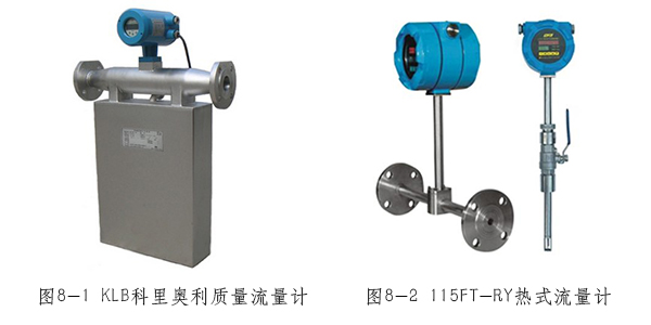 質量流量計按測量方式分類圖