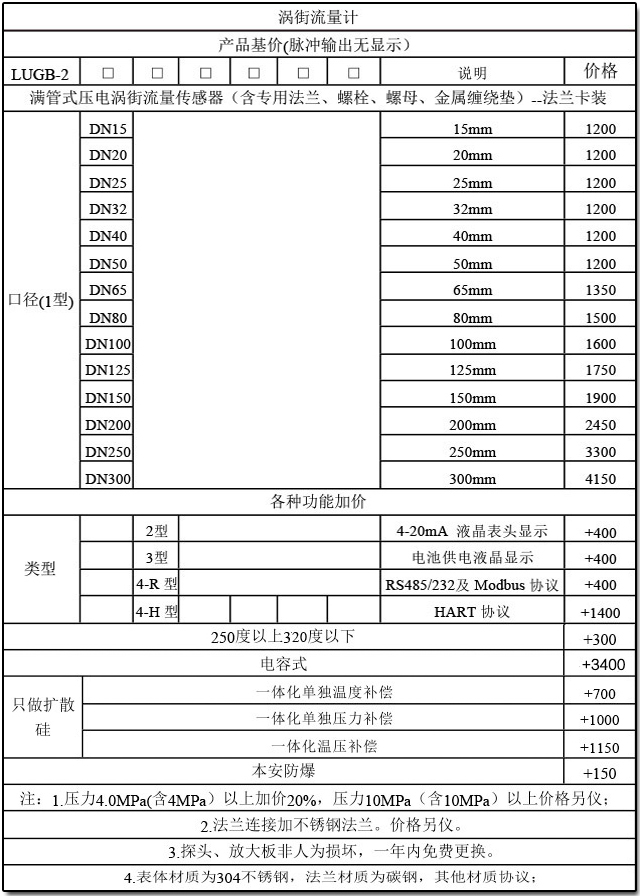 DN100壓縮空氣流量計選型參照表