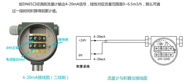 DN100壓縮空氣流量計4-20mA兩線制的配線設計圖