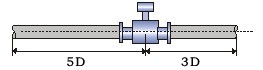 dn250污水流量計安裝注意事項