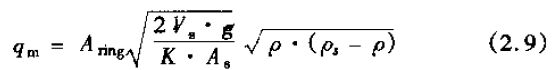 轉(zhuǎn)子流量計基本原理公式