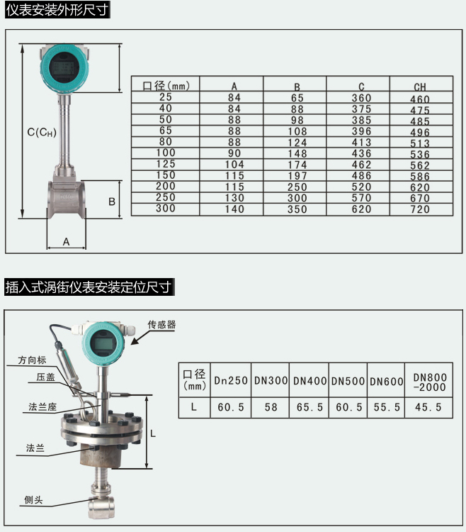 dn200渦街流量計(jì)儀表安裝尺寸對(duì)照表