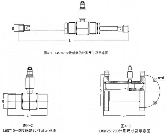 丙醇流量計(jì)外形尺寸圖