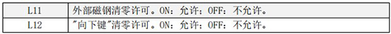 液體渦輪流量計二級菜單說明圖