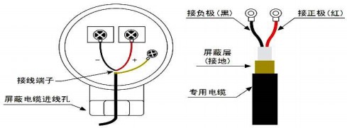 外貼式超聲波流量計(jì)探頭接線圖